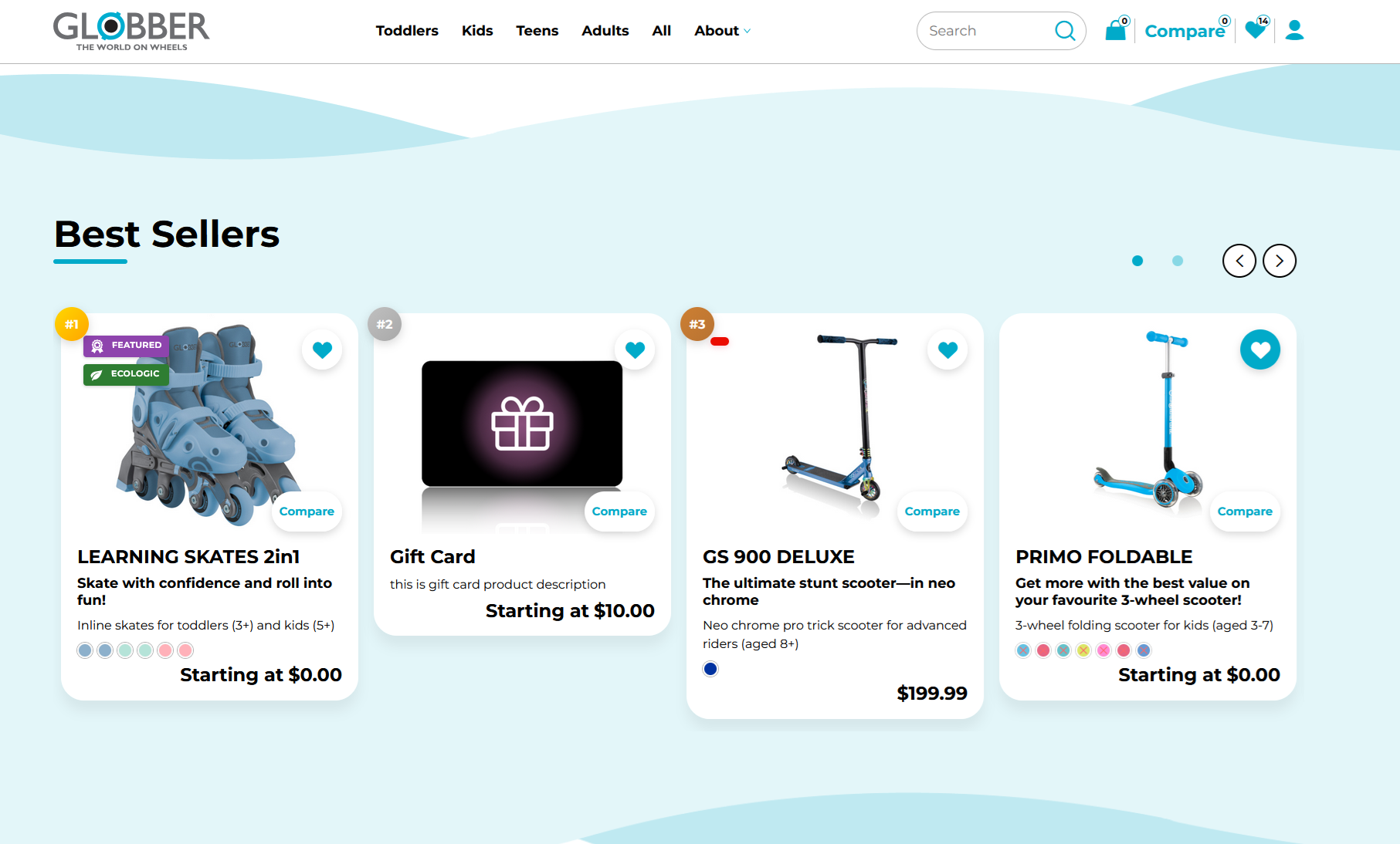 Overview of Best Sellers