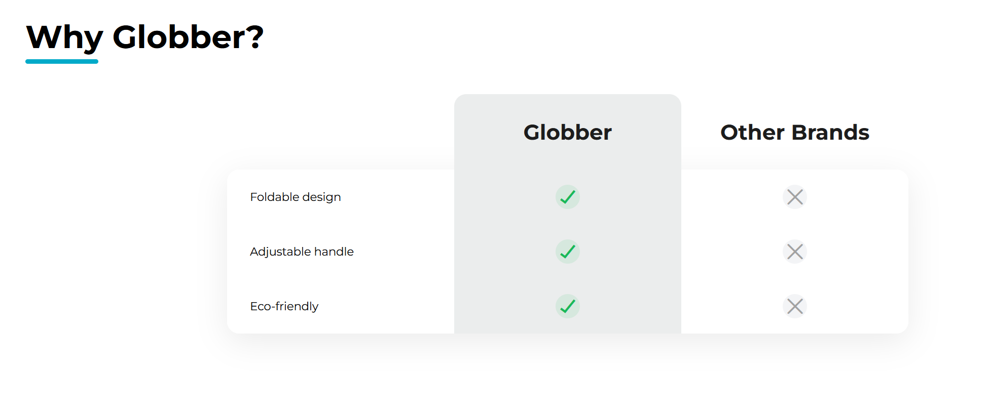 Brand Advantages Comparison
