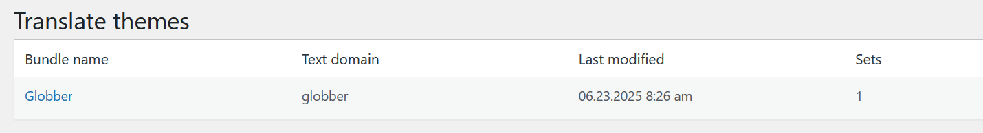 Globber Theme Select