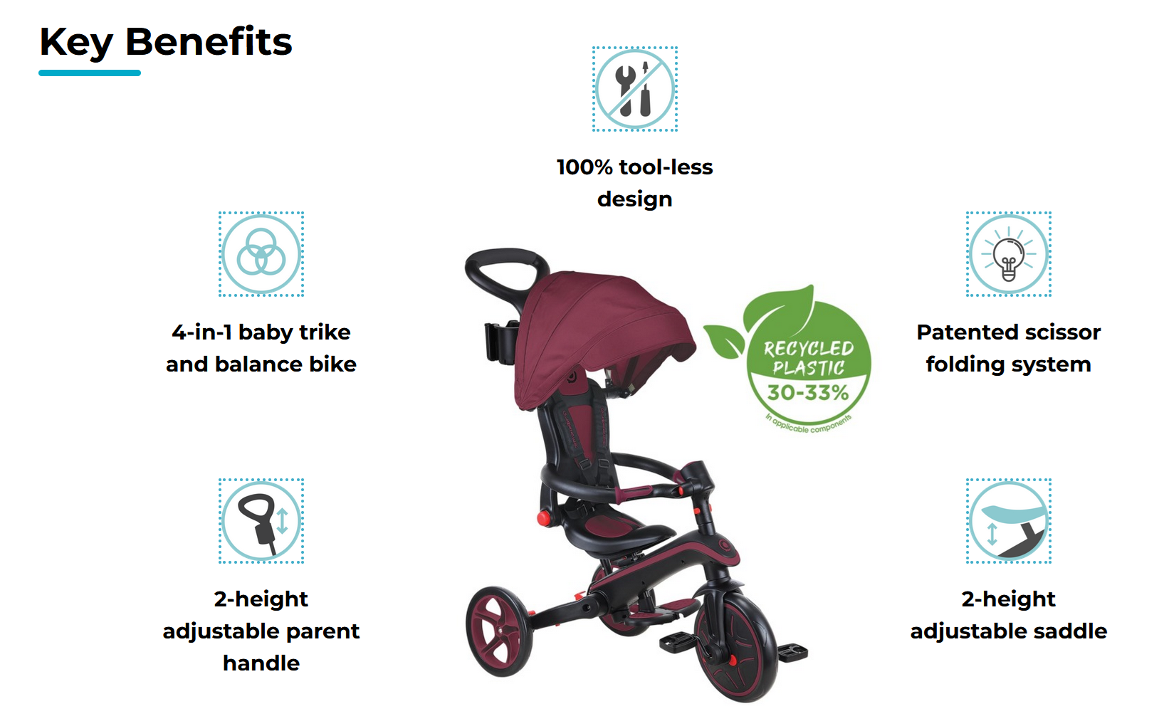 Key Benefits