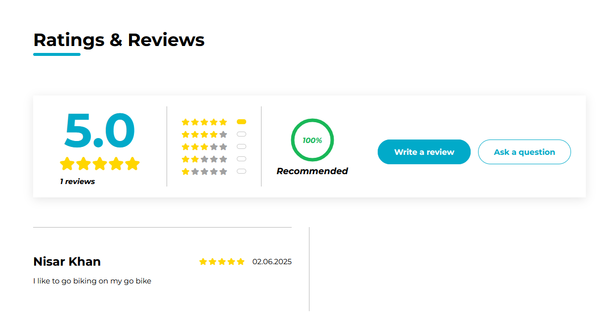Product Page Review