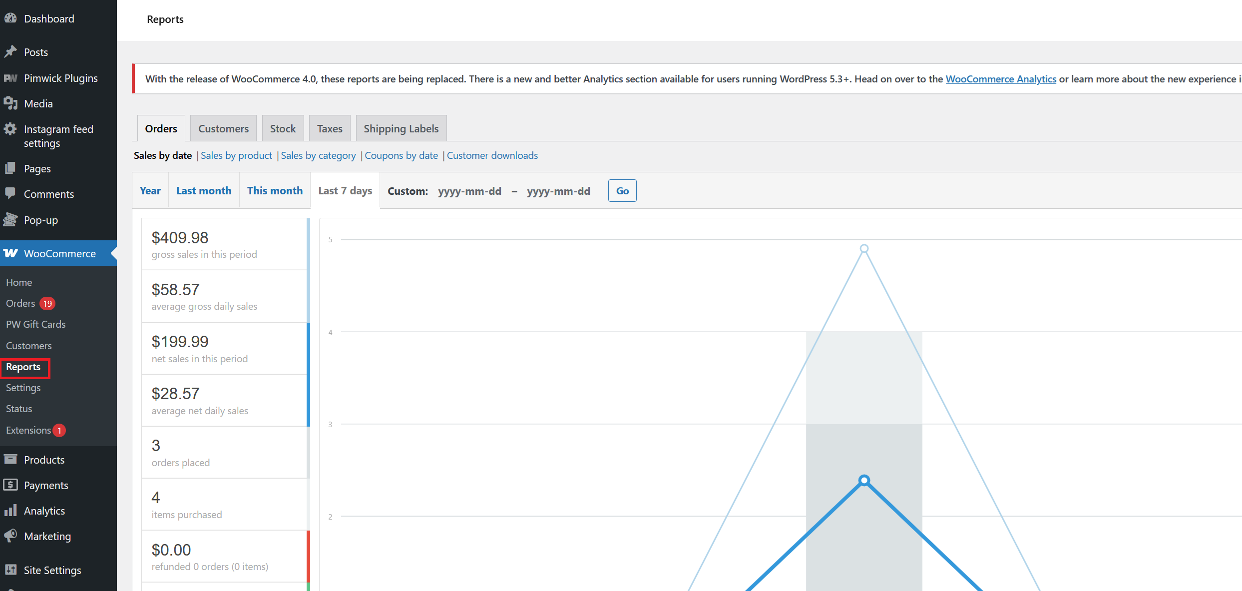 Reports Overview